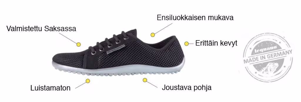 Paljasjalkakengät Leguano Be Lenka Feelmax - Luonnollinen kävely Lapua Etelä-Pohjanmaa